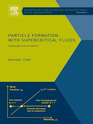cover image of Particle Formation with Supercritical Fluids